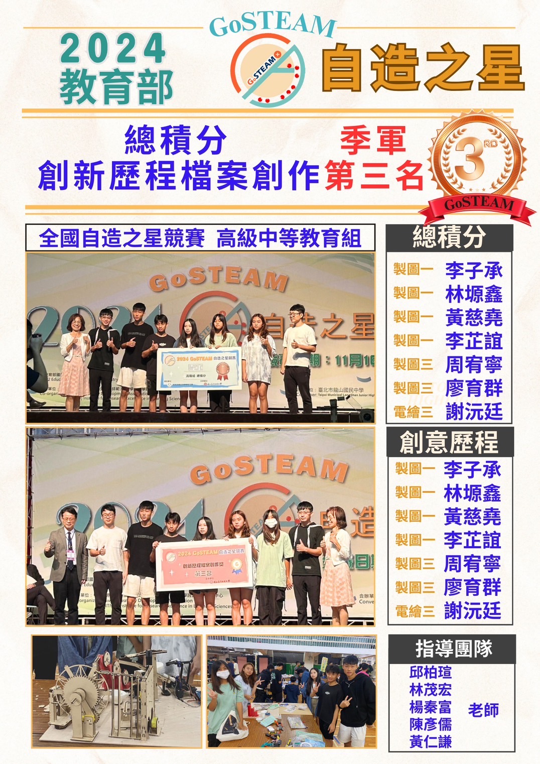 gosteam 自照之星